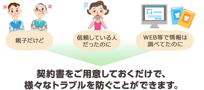 契約書をご用意しておくだけで、様々なトラブルを防ぐことができます。