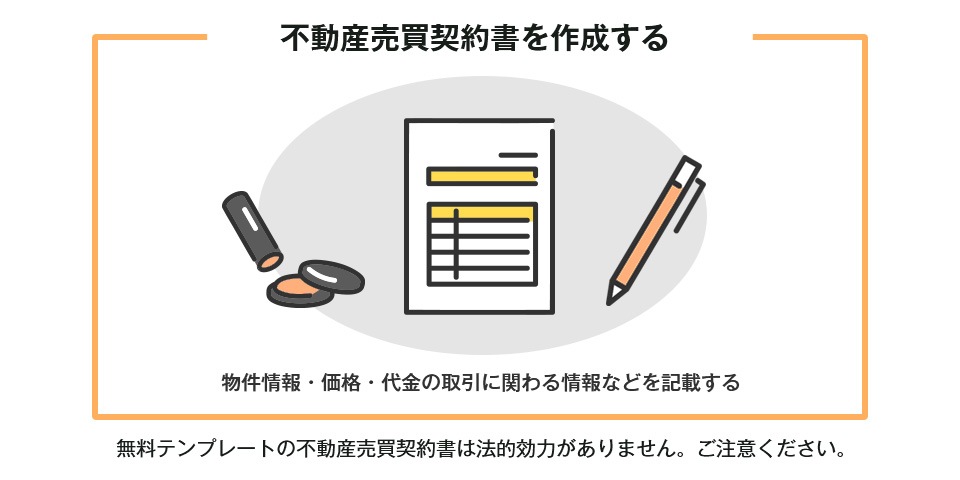 不動産売買契約書を作成する