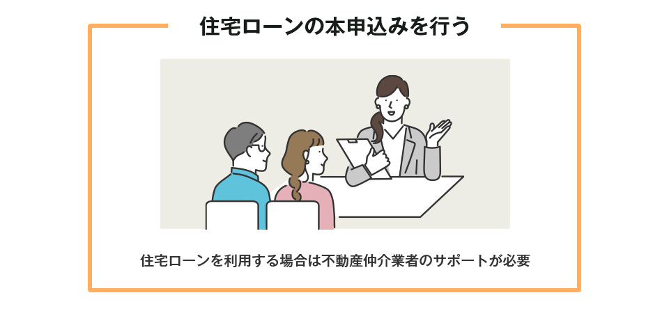 住宅ローンの本申込みを行う